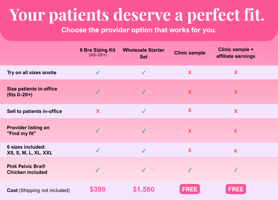 See the clinician partnership options and find the one that fits your practice.