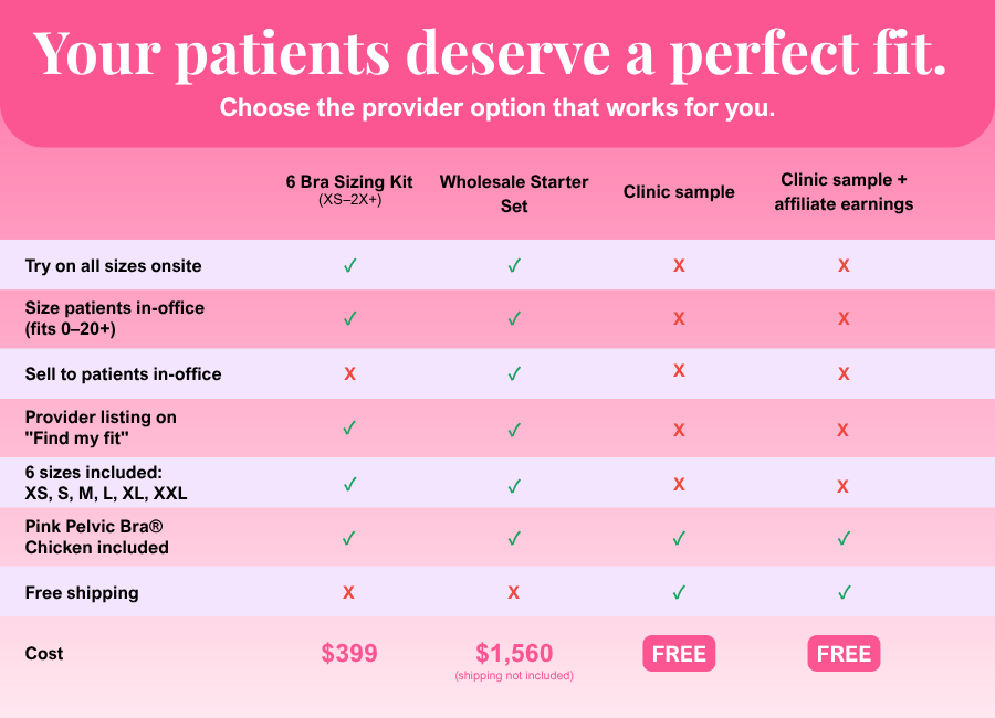 See the clinician partnership options and find the one that fits your practice.