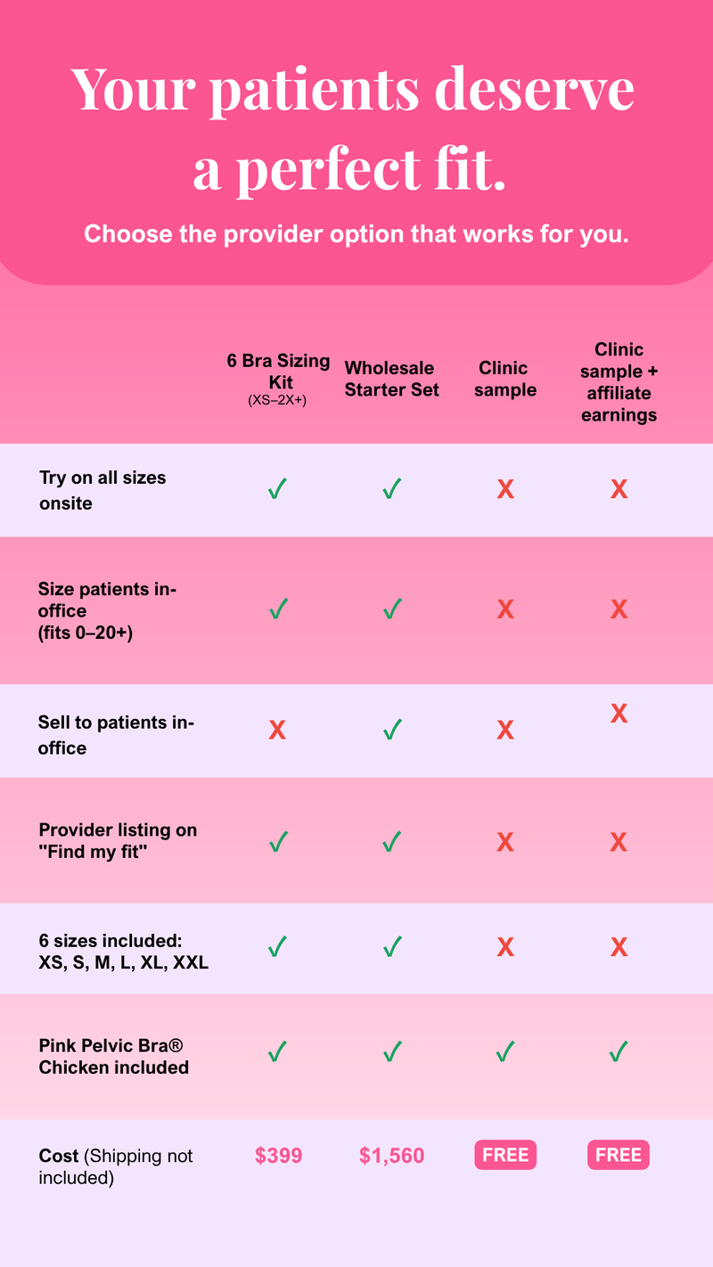 See the clinician partnership options and find the one that fits your practice.