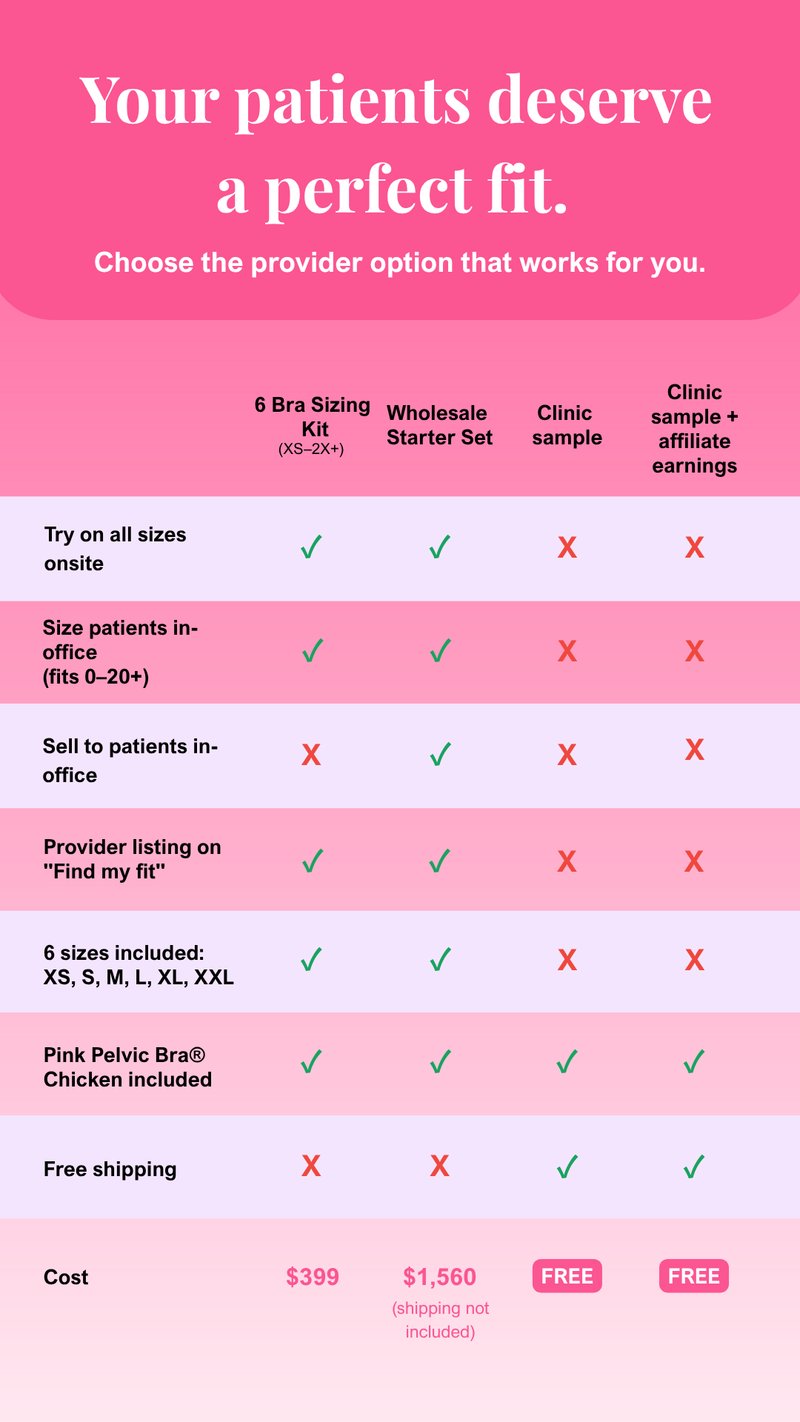 See the clinician partnership options and find the one that fits your practice.