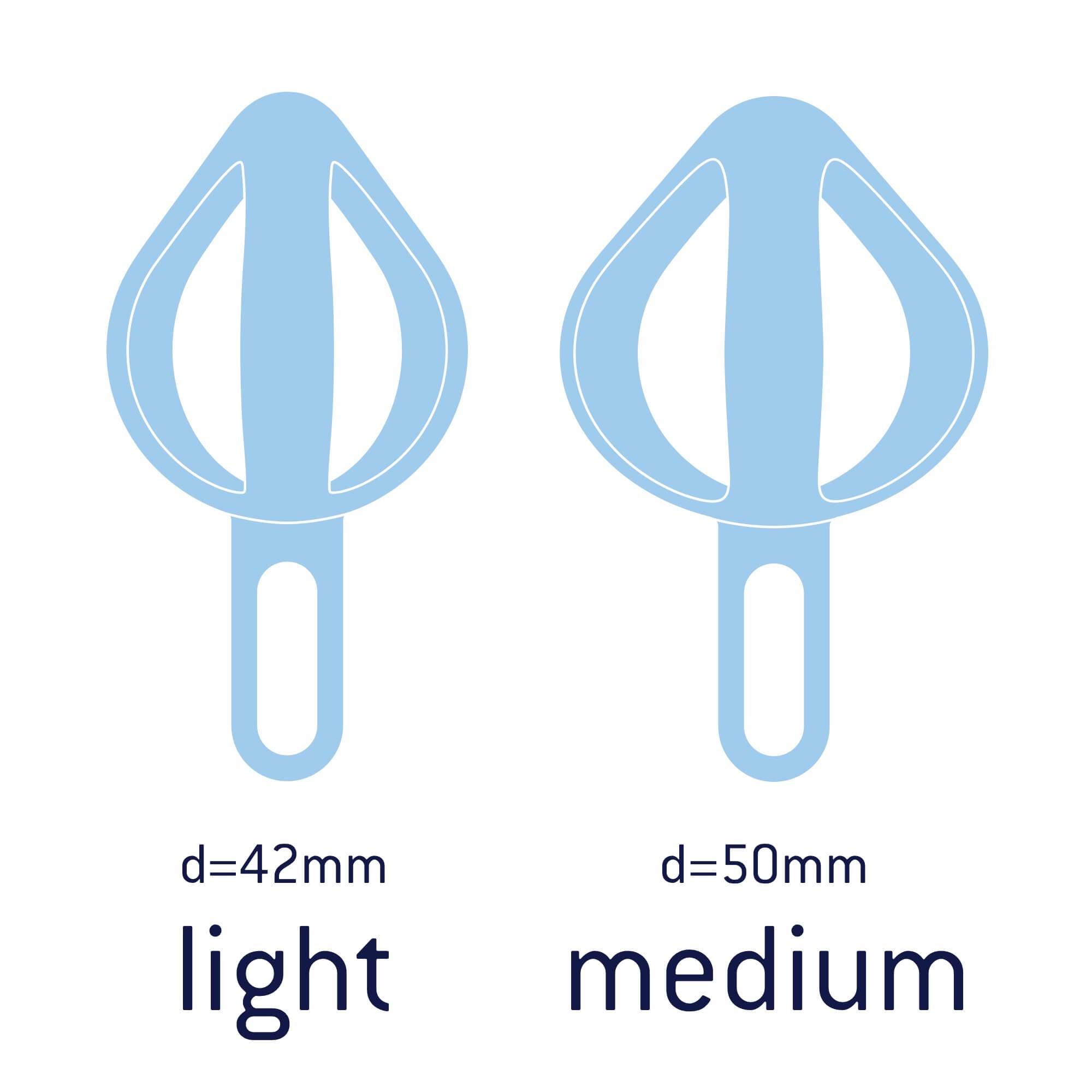 Pippa® Resistance Spring