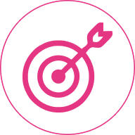 Targeted Compression